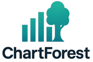 RBI Reverse Repo Rate Feb 2025 Update | ChartForest